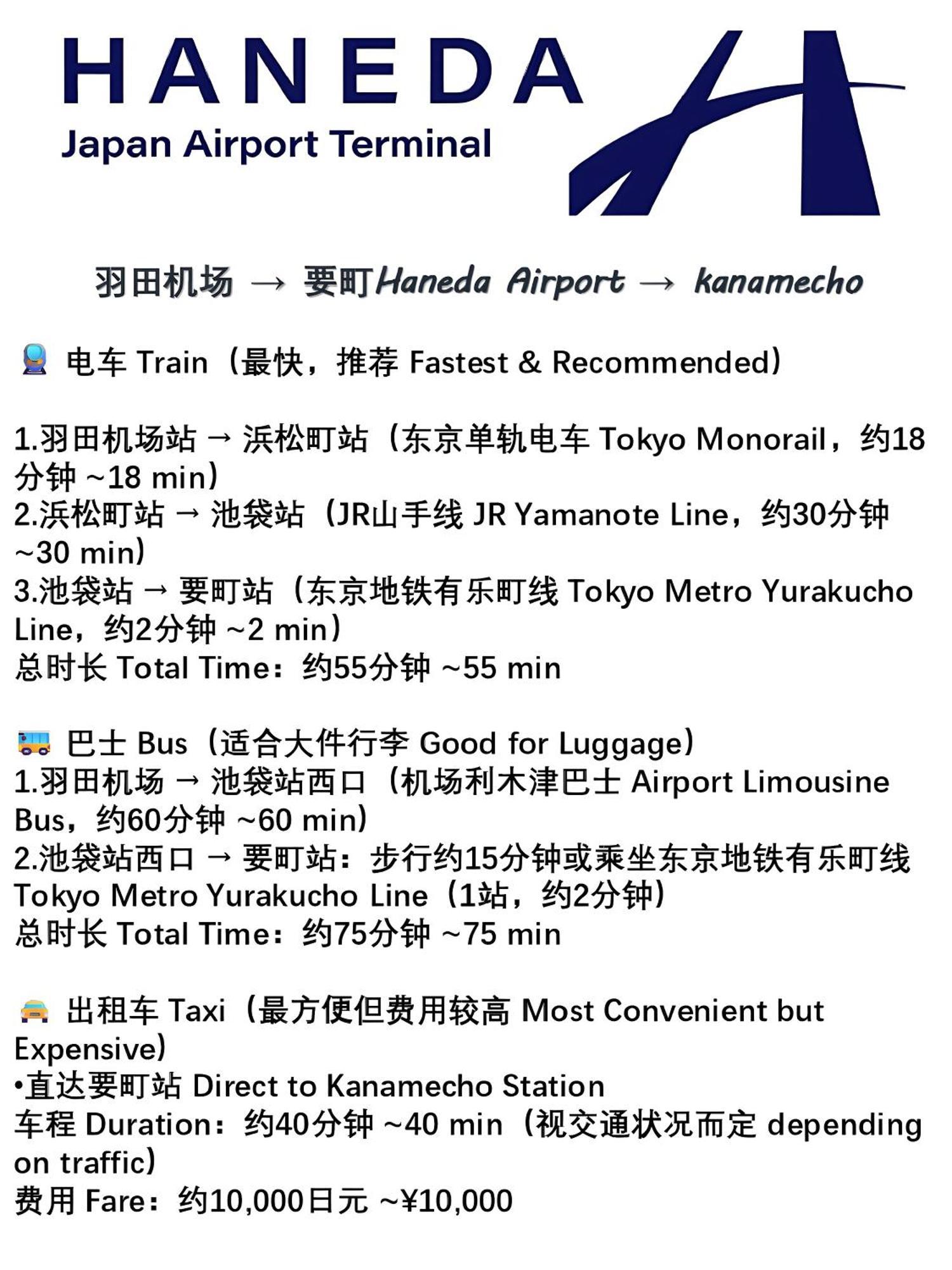 桜の川15 Detached House Ikebukuro 2 Mins Kanamecho Station 1 Min Eight People 東京都 外观 照片